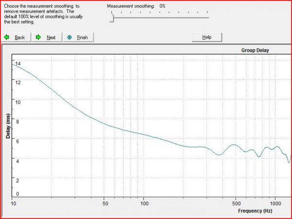 truncate early no smoothing.JPG truncate early no smoothing.JPG
