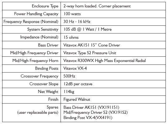 Vitavox CN-191 specs.jpg