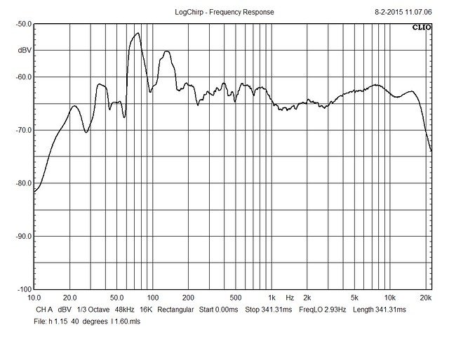 XPE graph.jpg