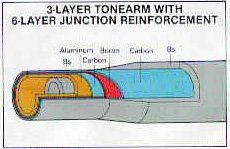 tonearm2.JPG