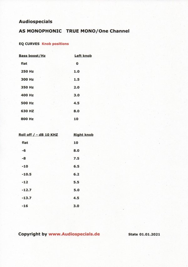 EQ_Curves_Knob_positions_210414.jpg