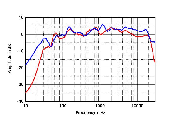 1212KEF50fig6.jpg 1212KEF50fig6.jpg