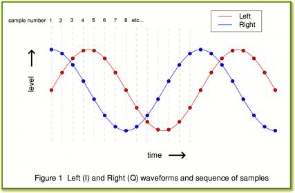 FigIQ1.jpg FigIQ1.jpg