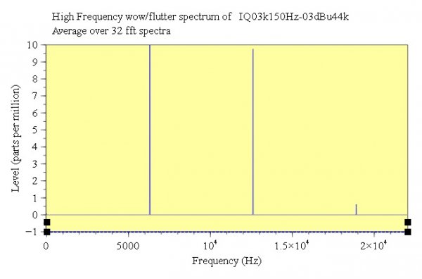 HF plot.jpg