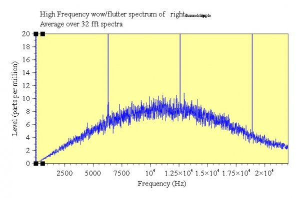 HF 1 sample slip.jpg HF 1 sample slip.jpg