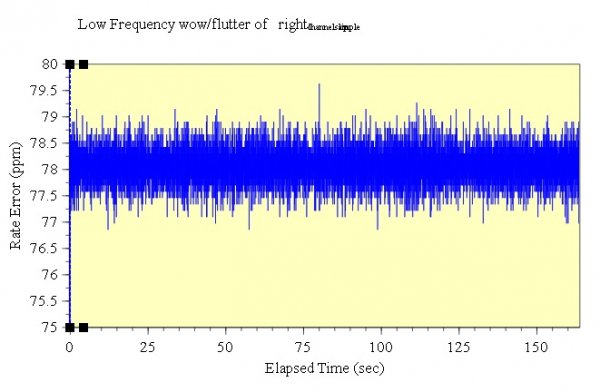 LF Timing 1 sample.jpg