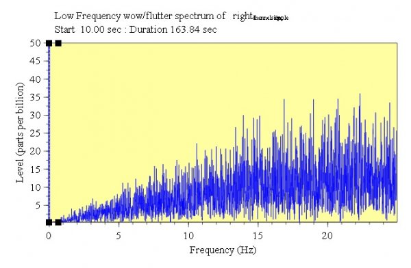 LF Freq 1 sample.jpg LF Freq 1 sample.jpg