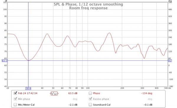 room frequency response.jpg