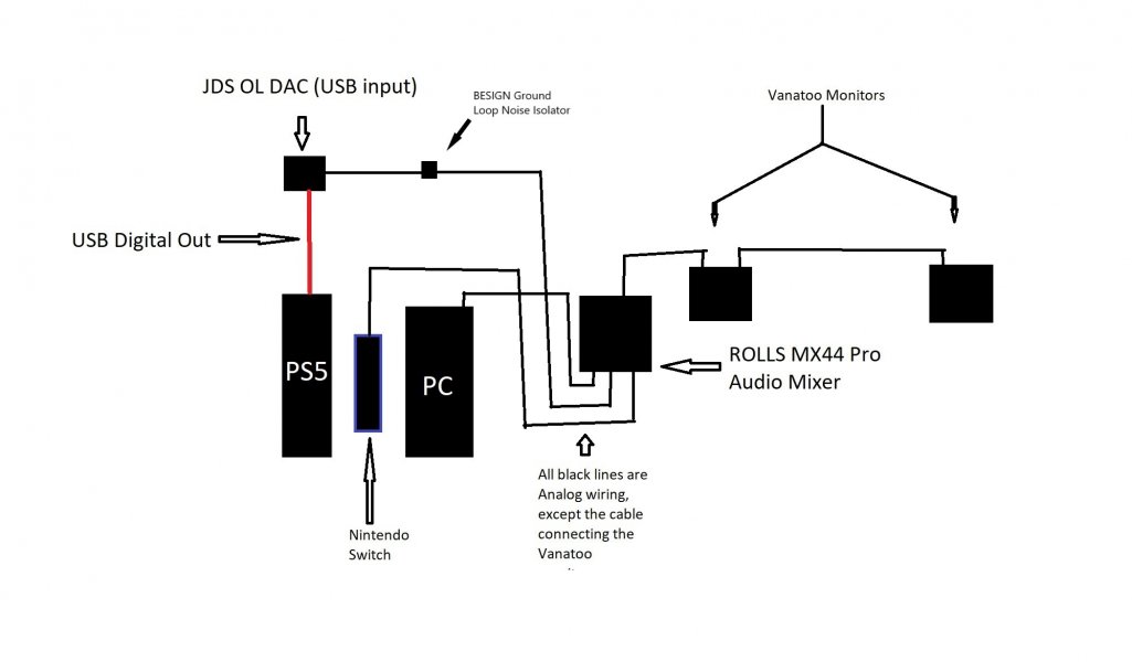 Sound system.jpg Sound system.jpg