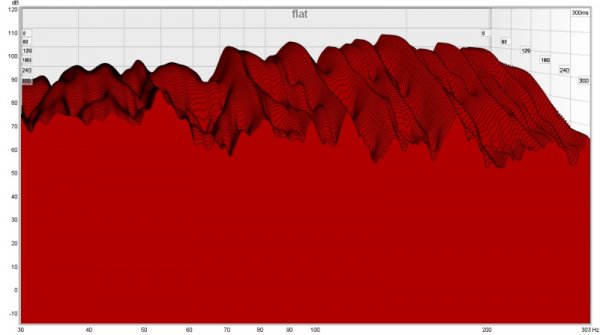 09 13 13 waterfall flat.jpg