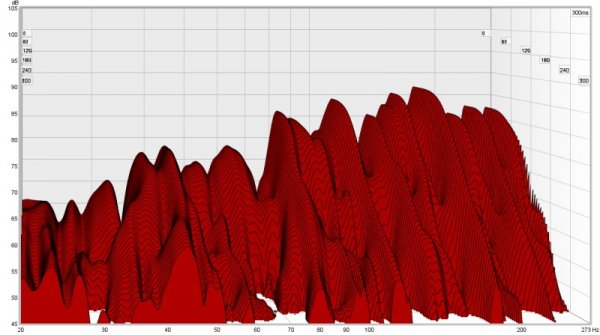 09 18 13 flat waterfall.jpg