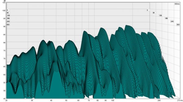 09 18 13 eq waterfall.jpg