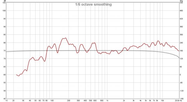 pic file flat 09 18 13.jpg