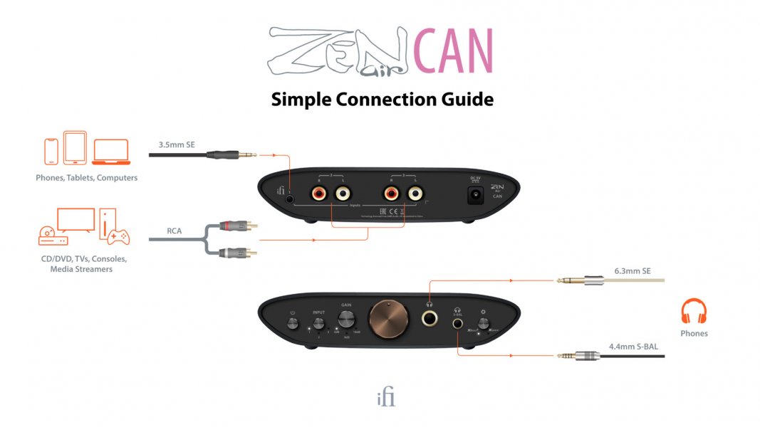 ZEN-Air-CAN-Simple-Connection-Guide_V5.jpg