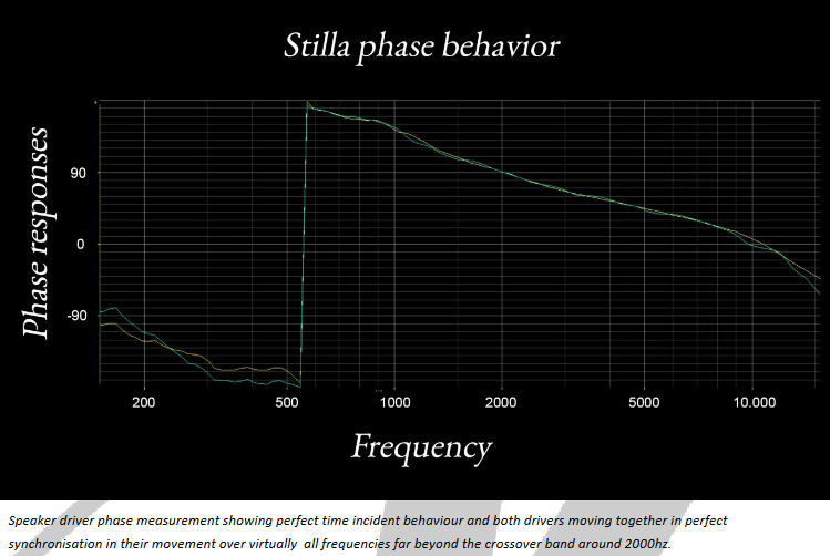 Phase-alignment.PNG