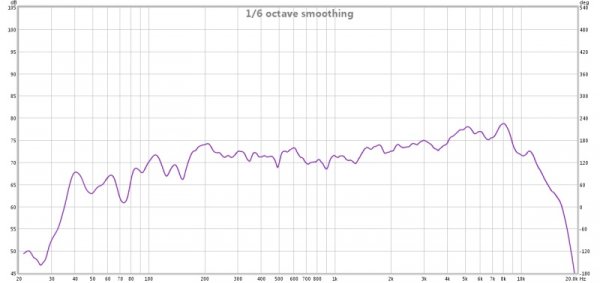 adjusted at 72db.jpg