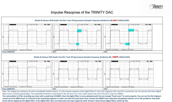 Impulse Response TRINITY DAC.jpg
