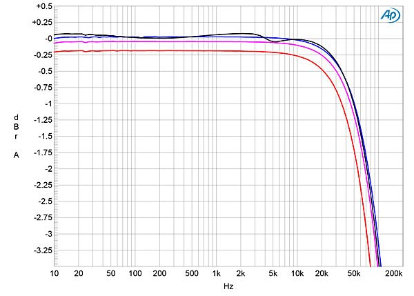 520PHJC1Pfig01.jpg