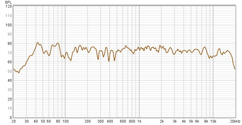 spl 1-24 smoothing.jpg