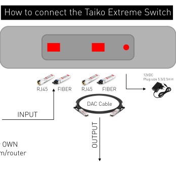 how-to-connect-the-taiko-audio-extreme-switch-1-348x348.png
