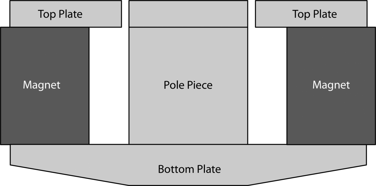 open_circuit_magnet.png open_circuit_magnet.png