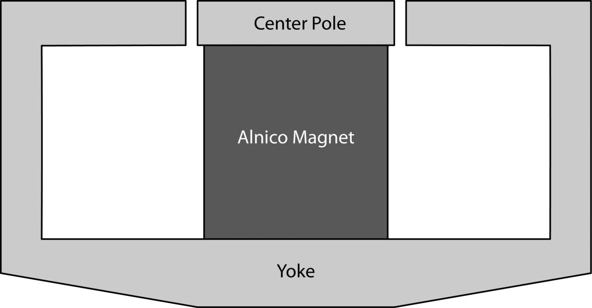 closed_circuit_magnet.png closed_circuit_magnet.png